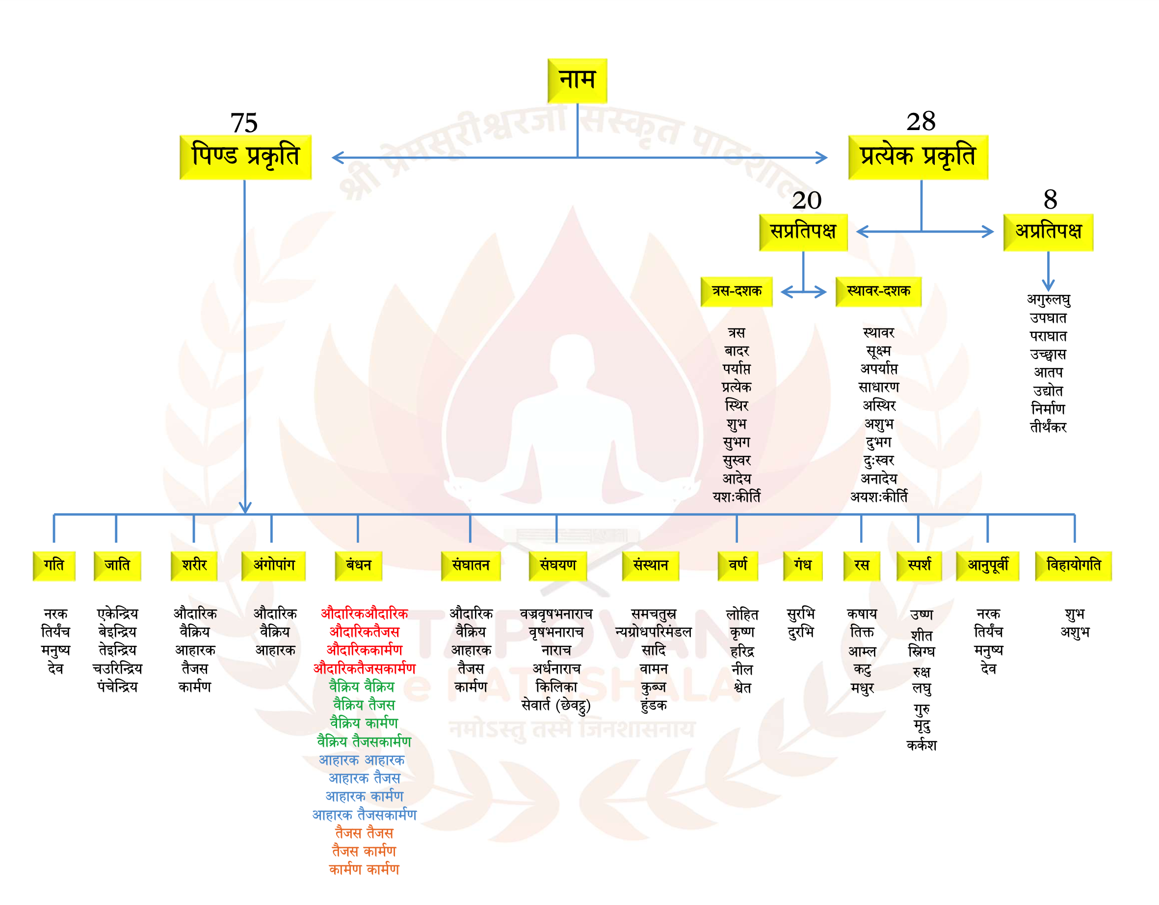 Pasted image 20260920152101.png