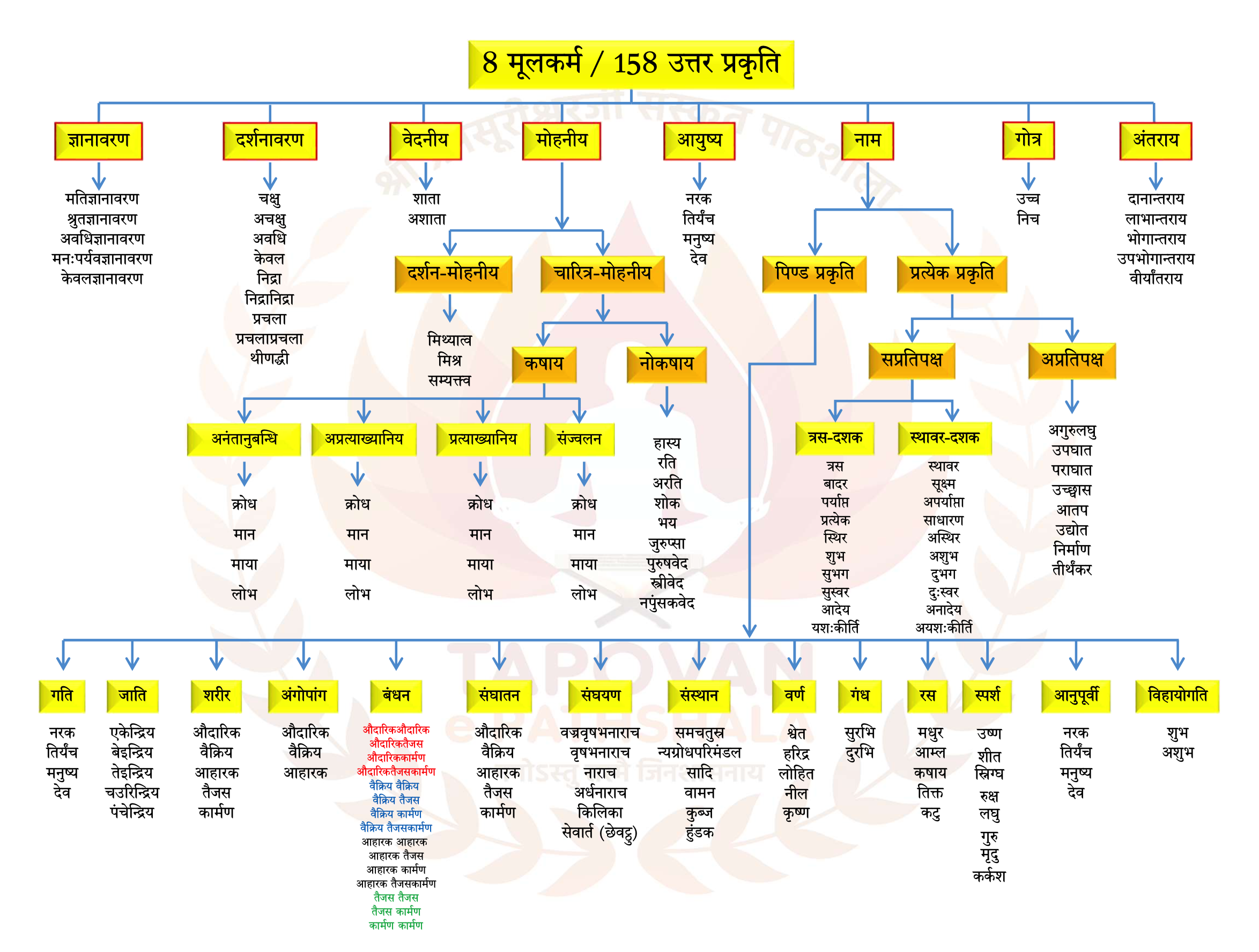 Pasted image 20260920152214.png1316