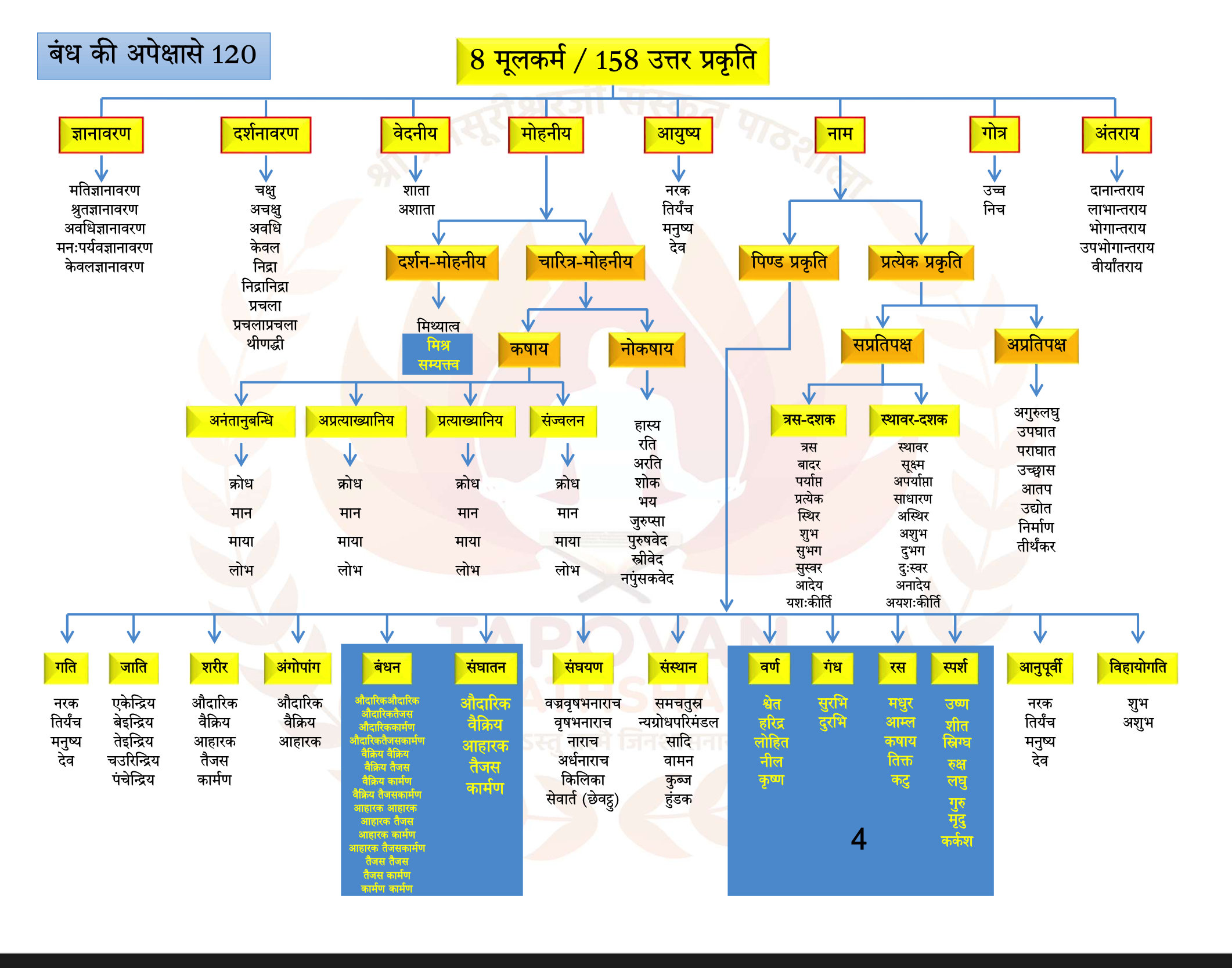 Pasted image 20261006114133.png