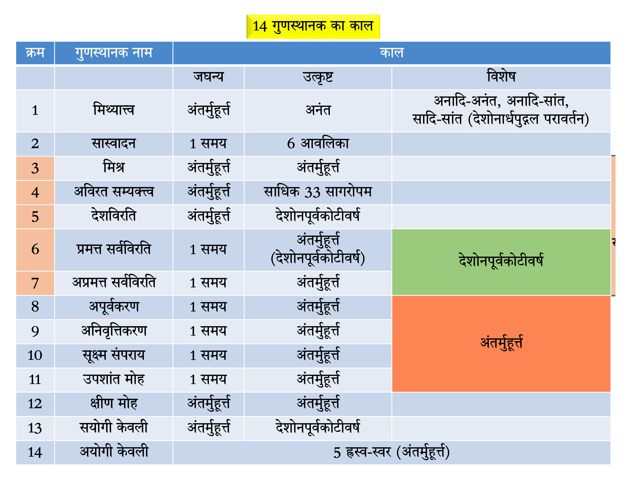 Pasted image 20261006114010.png
